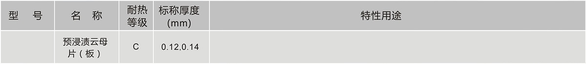 bifa必发·(中国集团)唯一官方网站