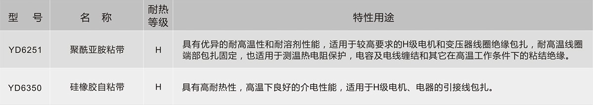 bifa必发·(中国集团)唯一官方网站