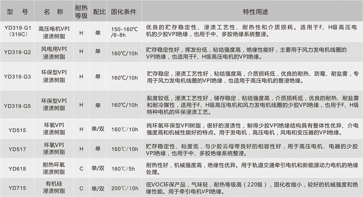 bifa必发·(中国集团)唯一官方网站