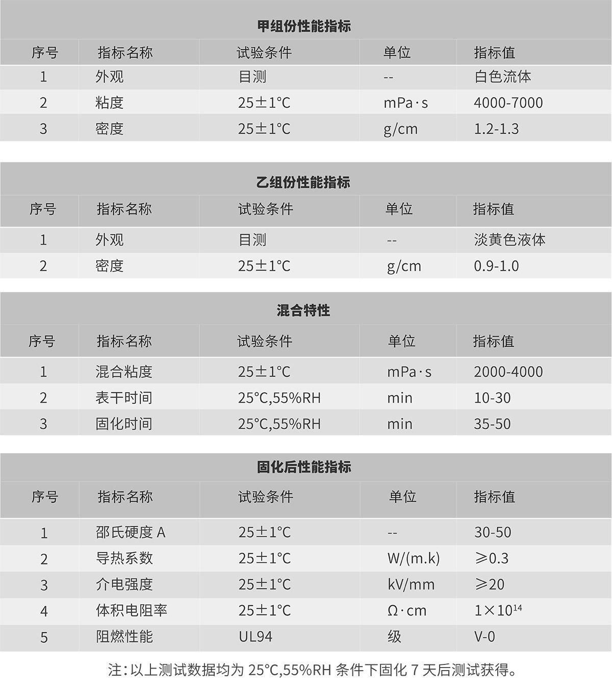 bifa必发·(中国集团)唯一官方网站