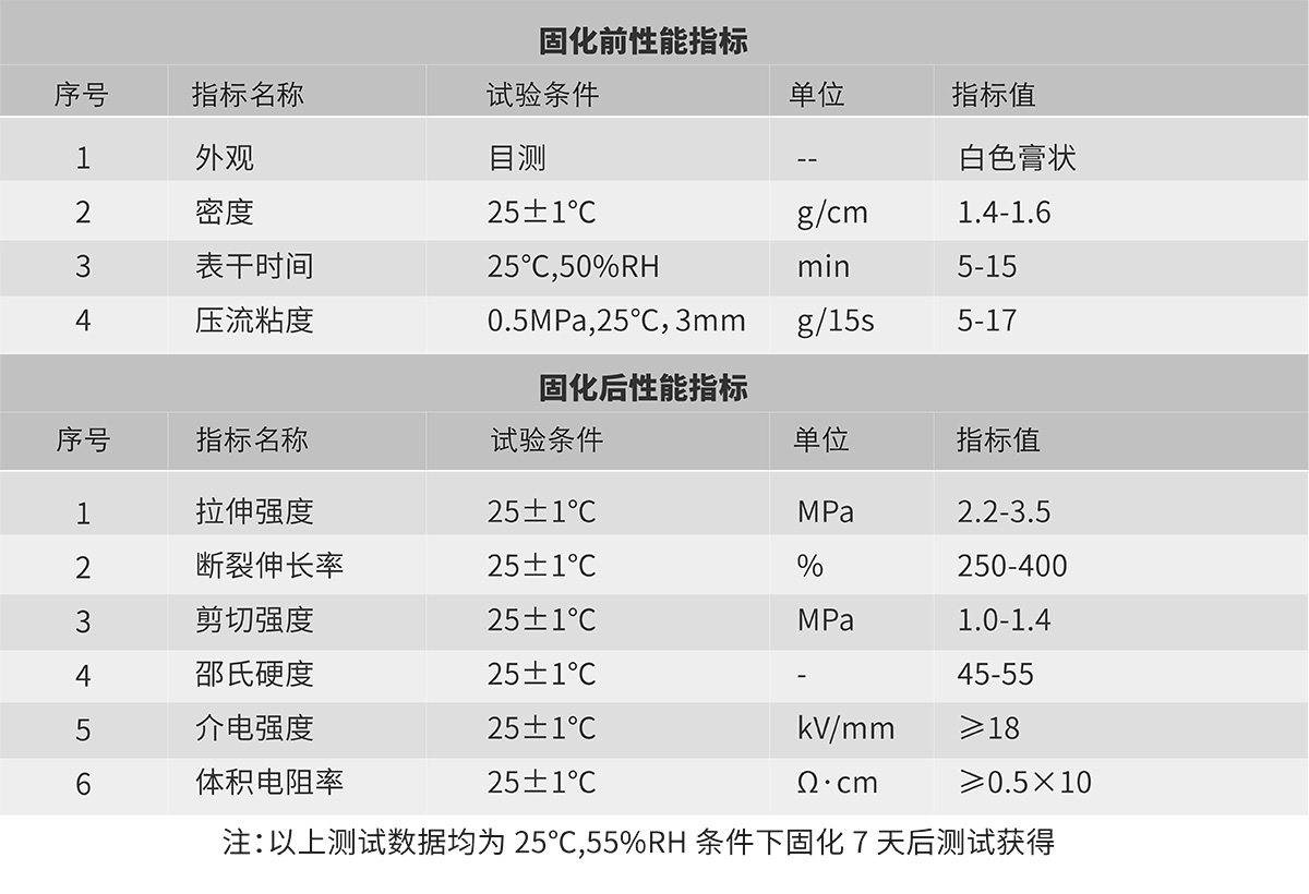 bifa必发·(中国集团)唯一官方网站