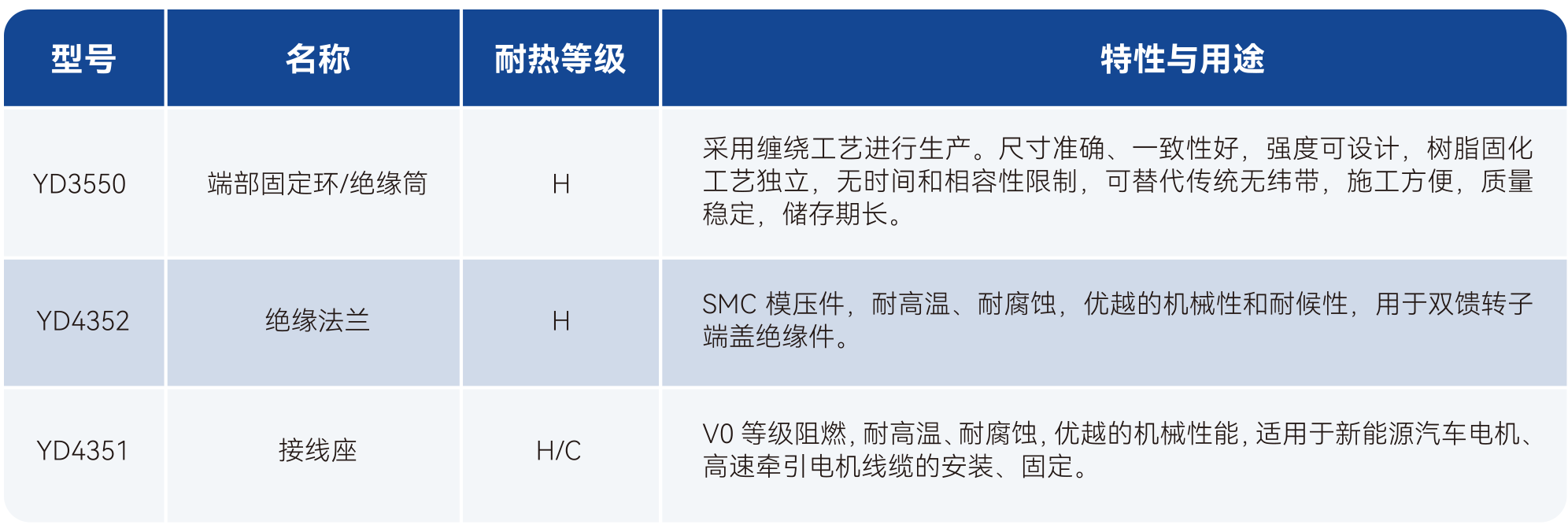bifa必发·(中国集团)唯一官方网站
