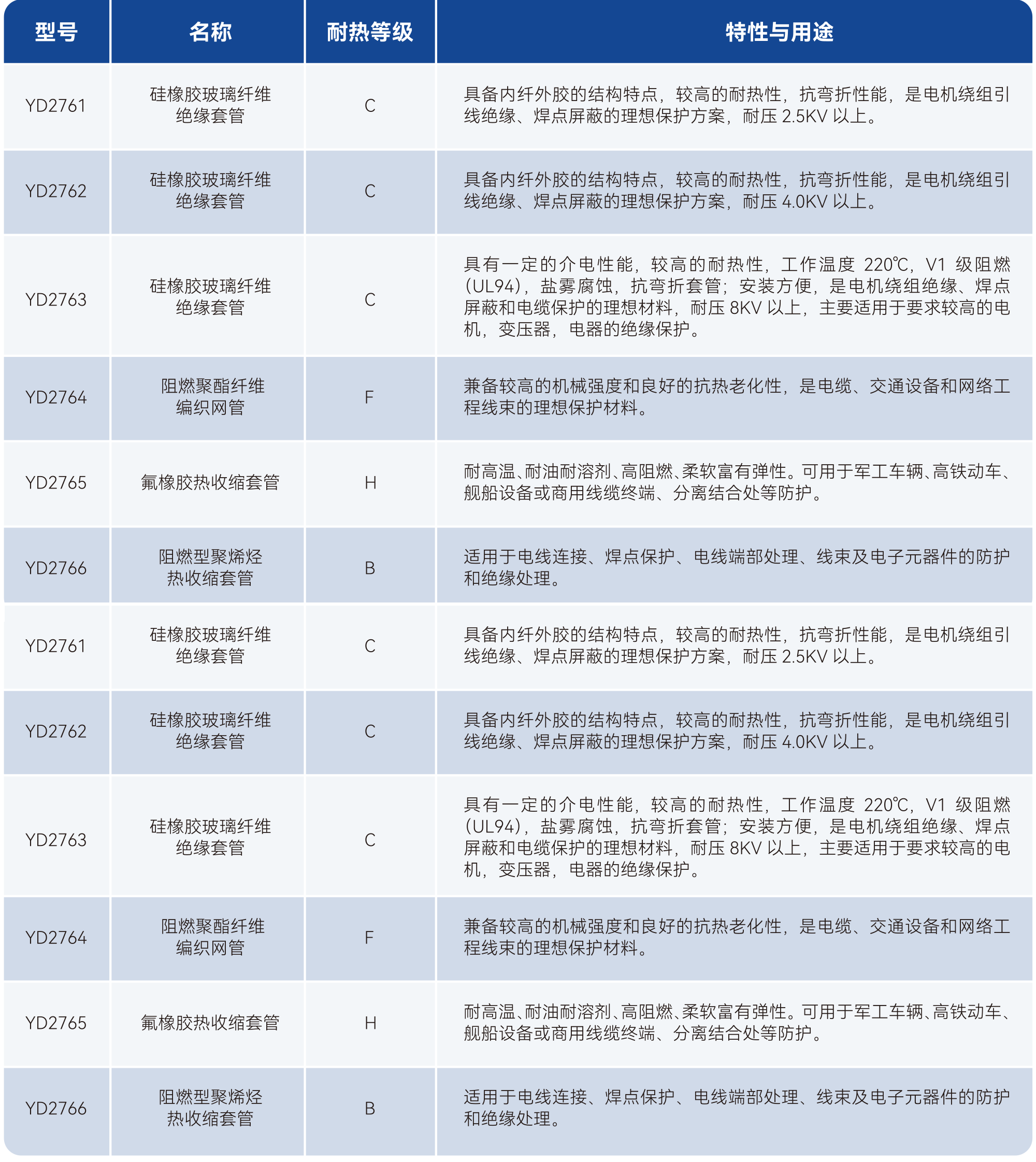 bifa必发·(中国集团)唯一官方网站