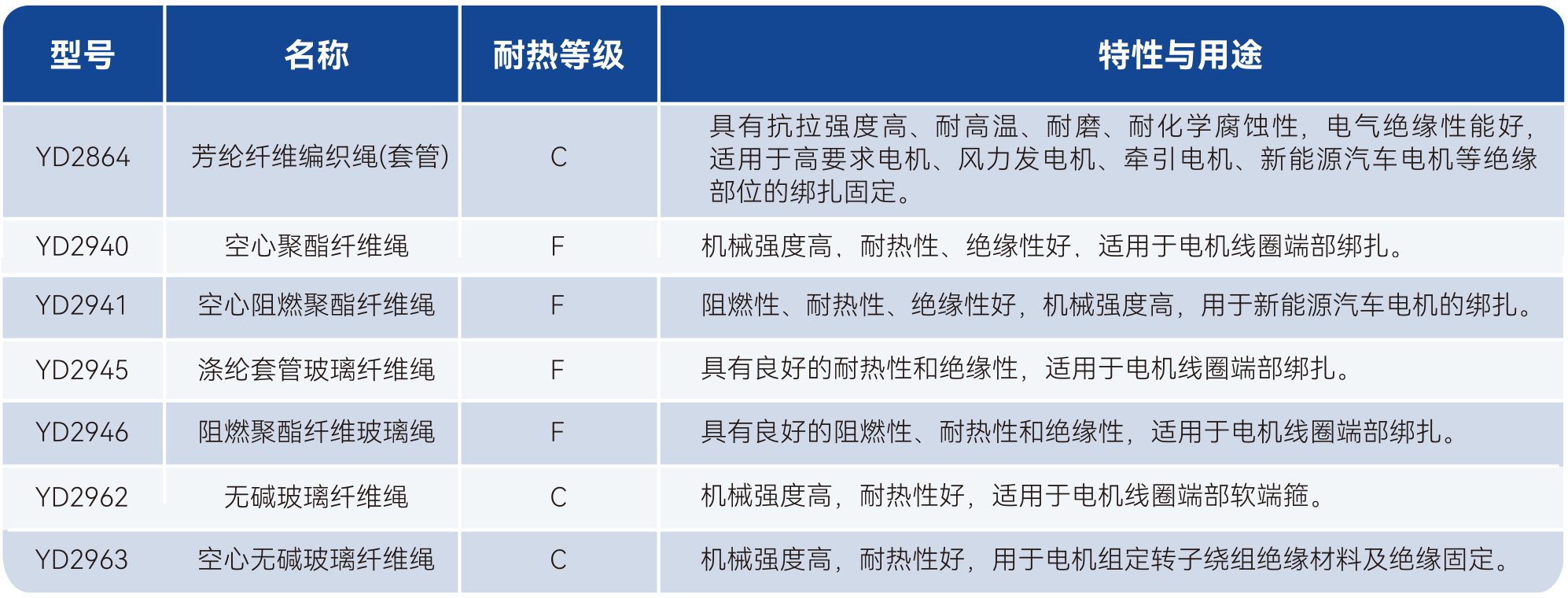 bifa必发·(中国集团)唯一官方网站