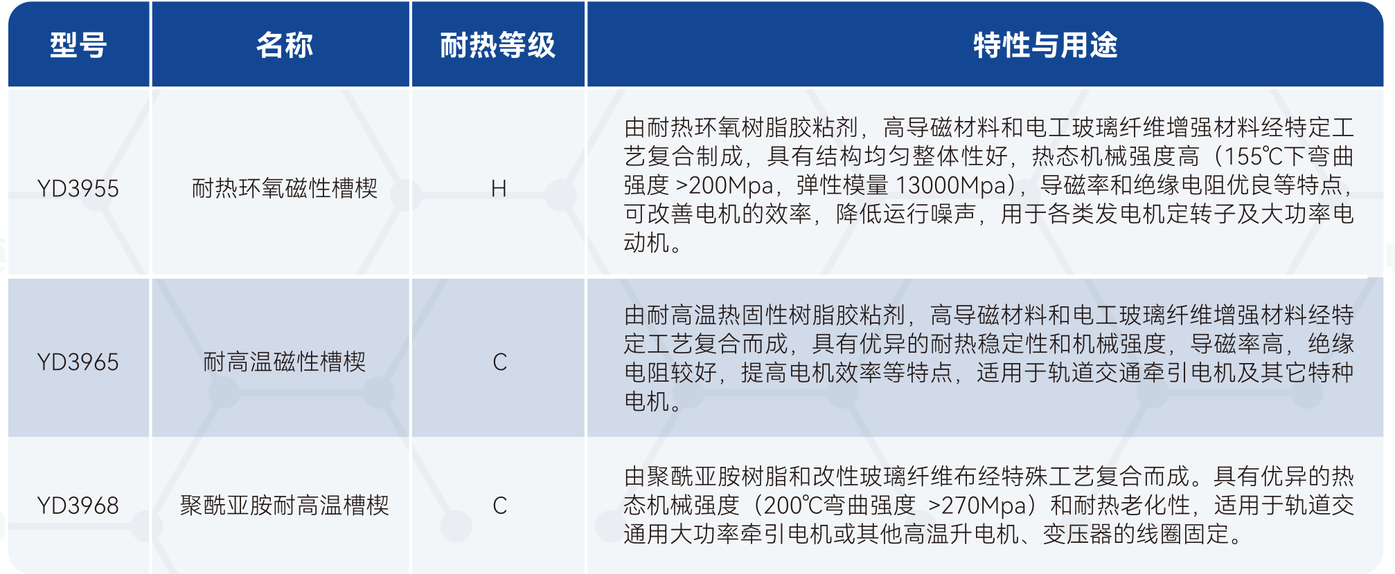 bifa必发·(中国集团)唯一官方网站